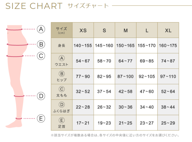 ベルスキニーのサイズ表