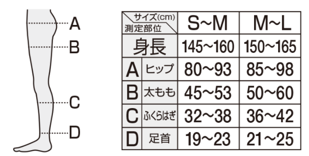 スリムウォークサイズ表