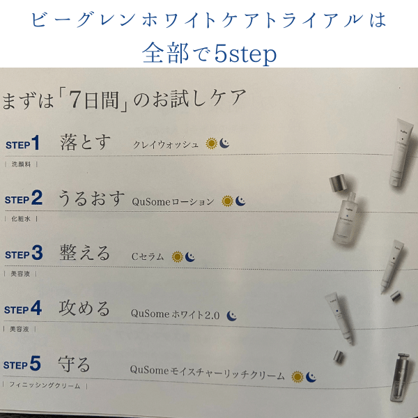ビーグレンホワイトケアトライアルステップ