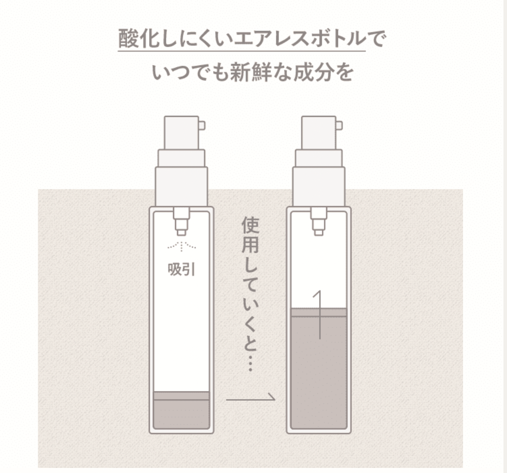 NOANDE（ノアンデ）エアレスボトル