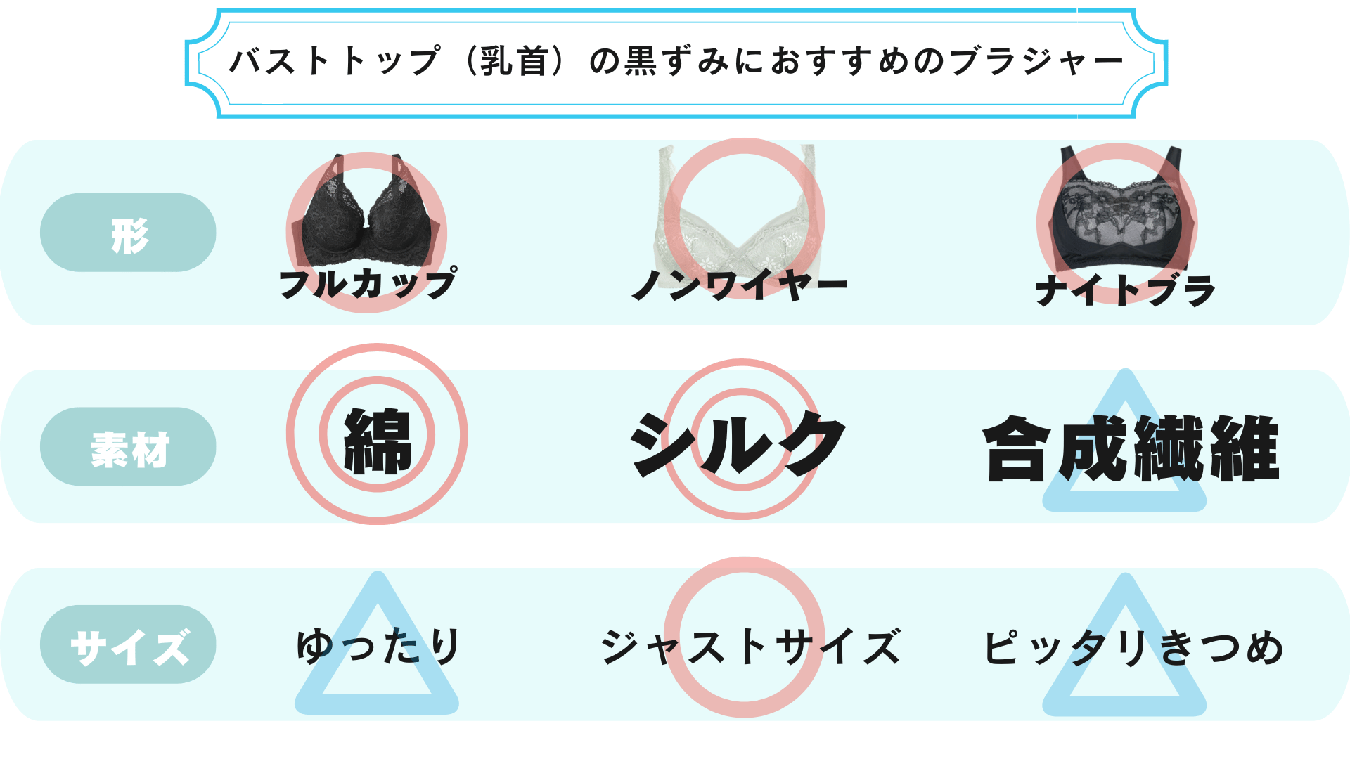 バストトップの黒ずみ解消におすすめの下着