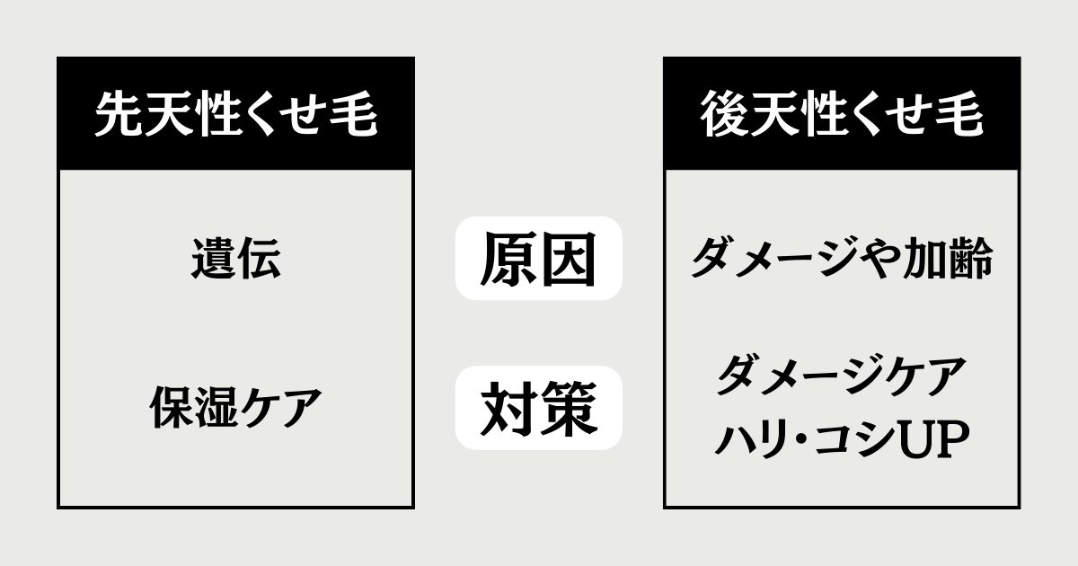 先天性くせ毛と後天性くせ毛の違い