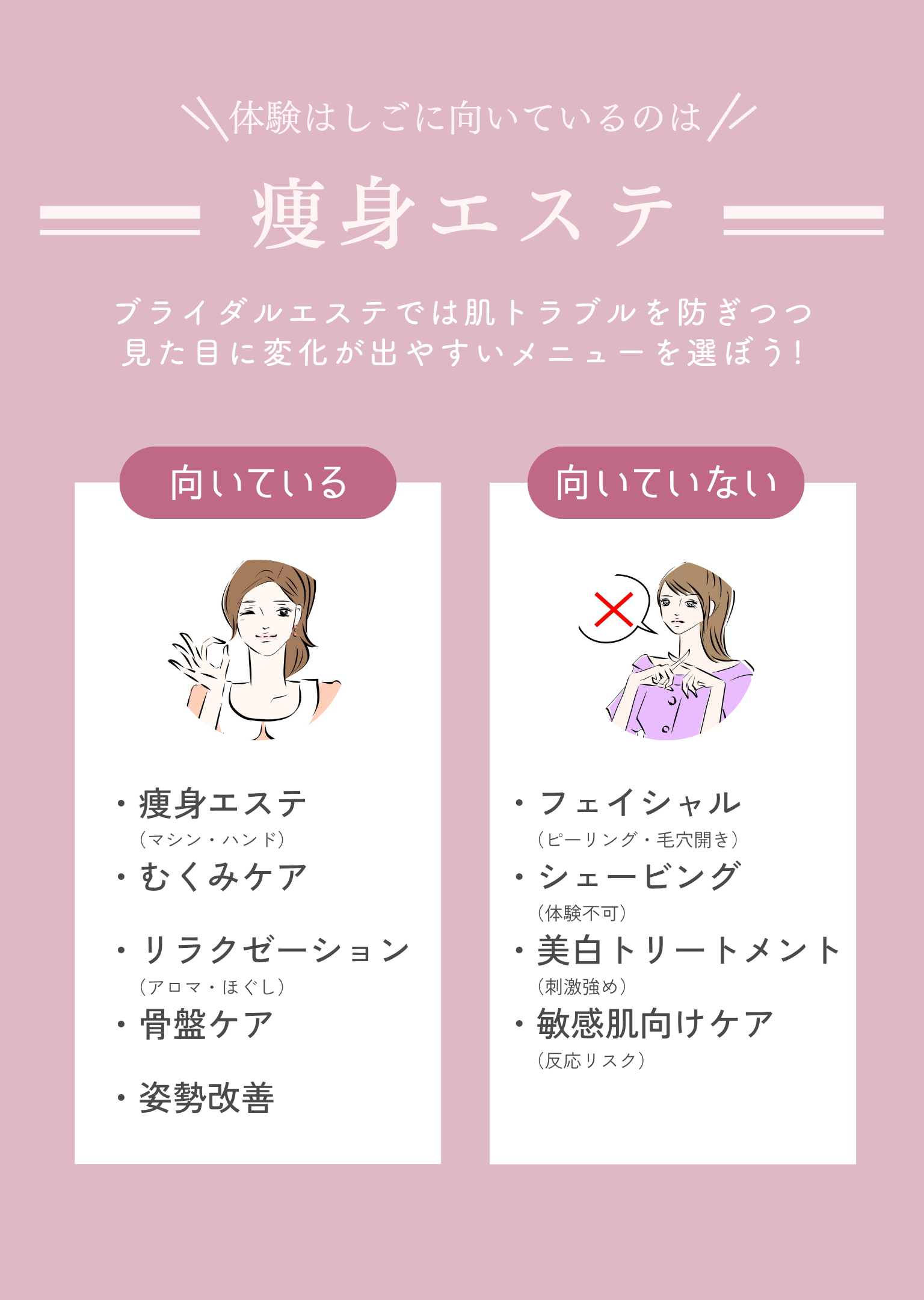 体験はしごに向いているのは「痩身エステ」