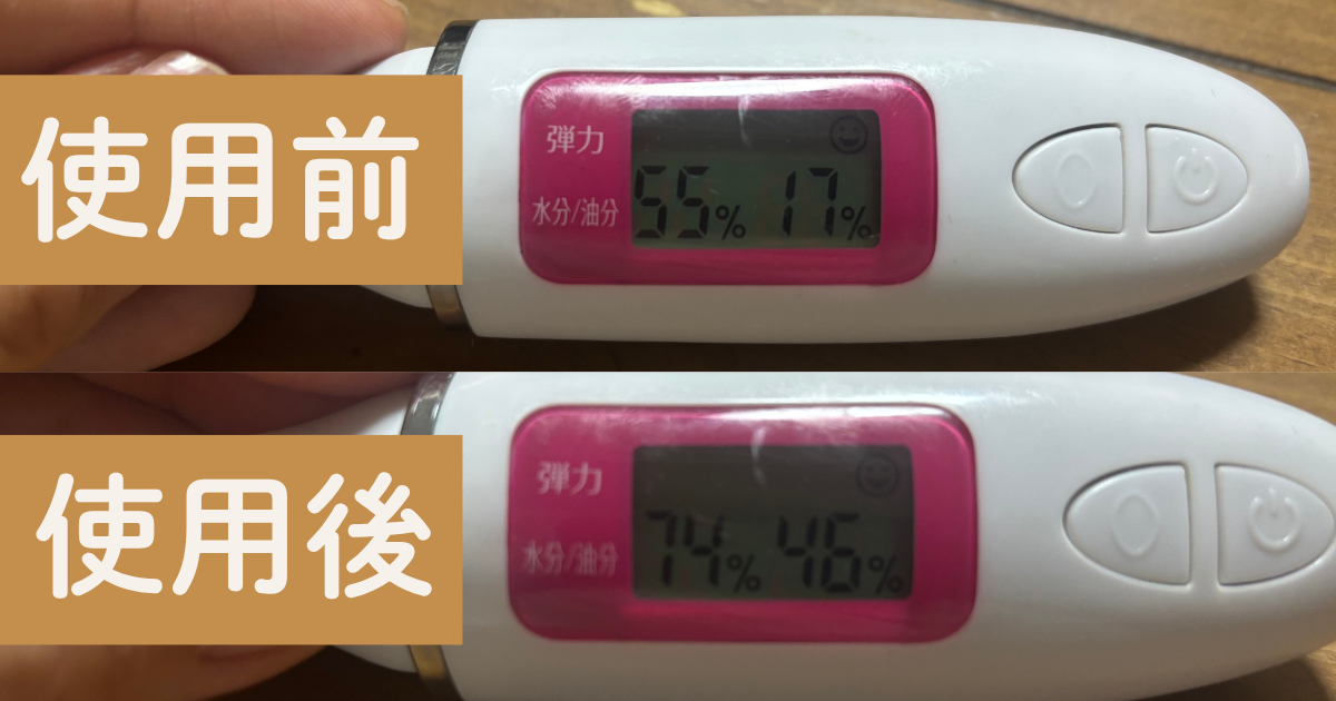 Nオーガニック数値