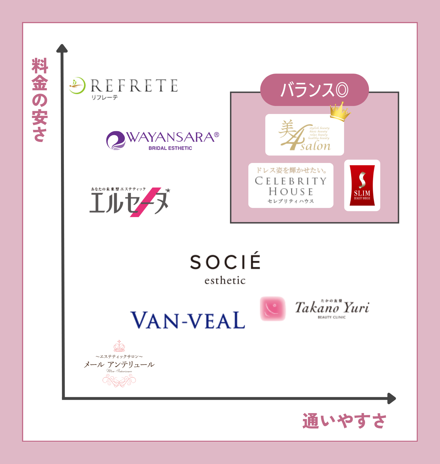 東京のブライダルエステおすすめ10選！