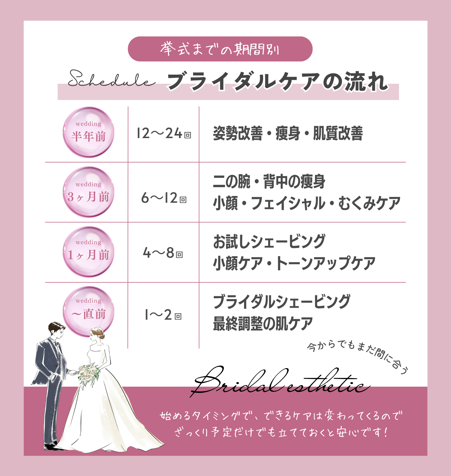 混雑しやすいエリアは早めのスケジュール確保を！