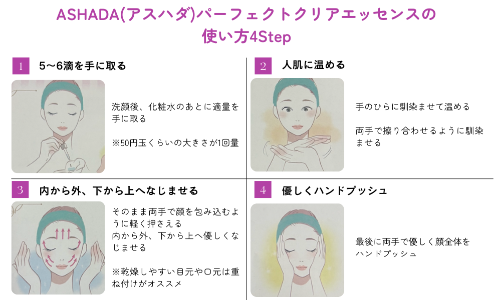 ASHADA(アスハダ)パーフェクトクリアエッセンスの使い方
