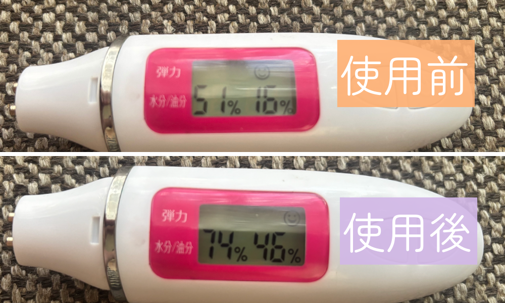 肌測定結果