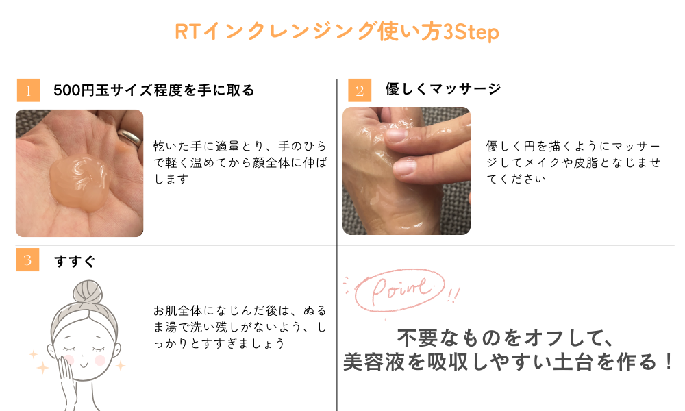 RTインクレンジング使い方