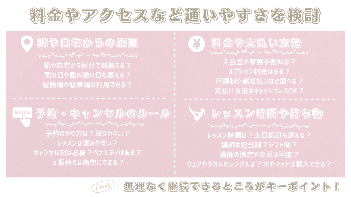 ピラティスのポイント3