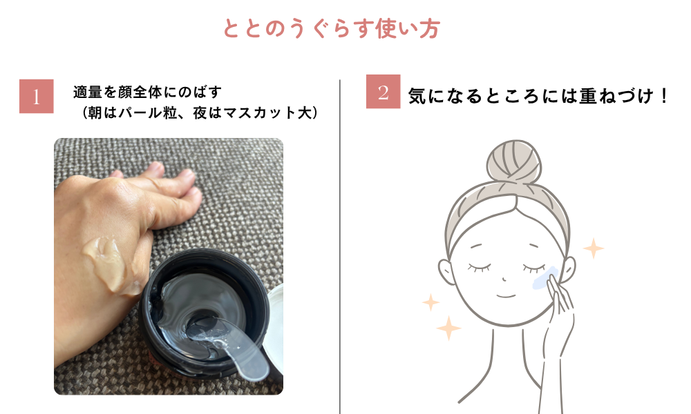 ととのうぐらすの使い方