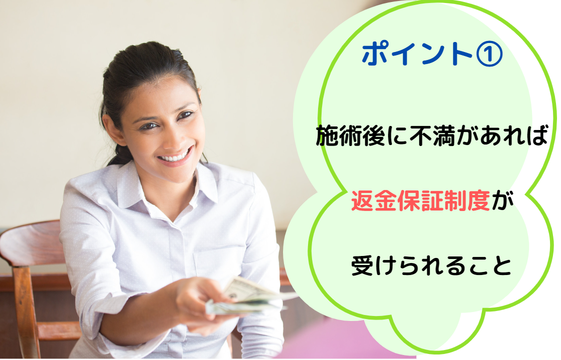 ポイント①：施術後に不満があれば返金保証制度が受けられること