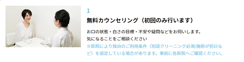 ステップ①：無料カウンセリング(初回のみ行います)