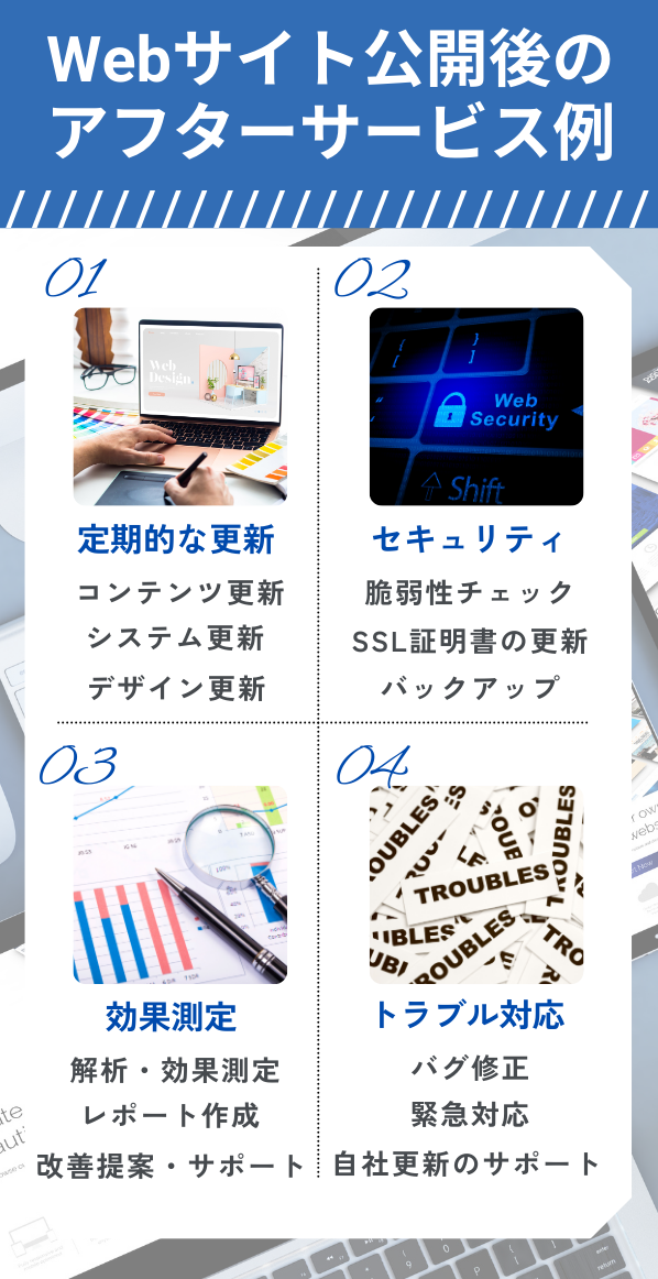 Webサイト公開後のアフターサービスの例